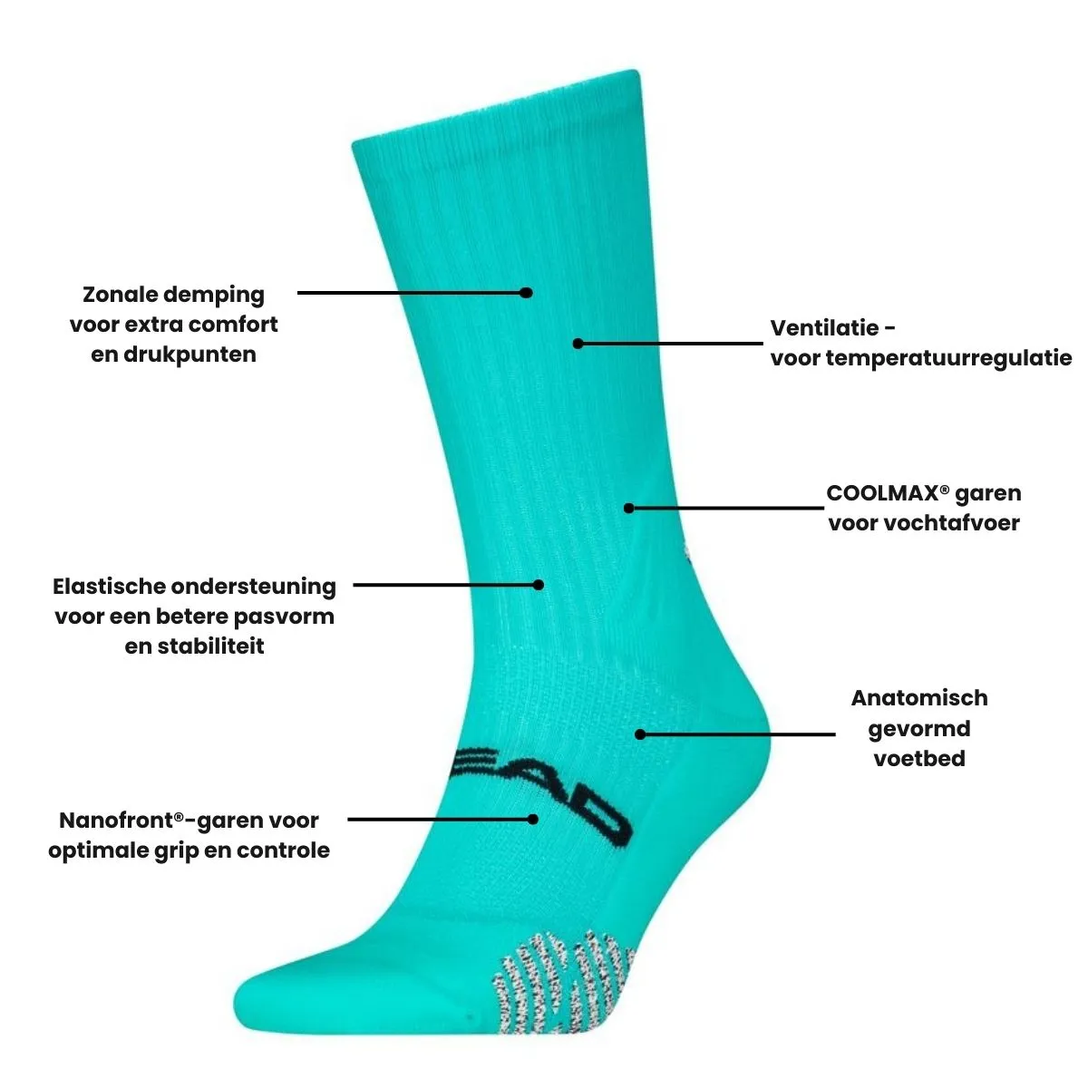 HEAD Padel Sokken Crew 1-pack Aqua
