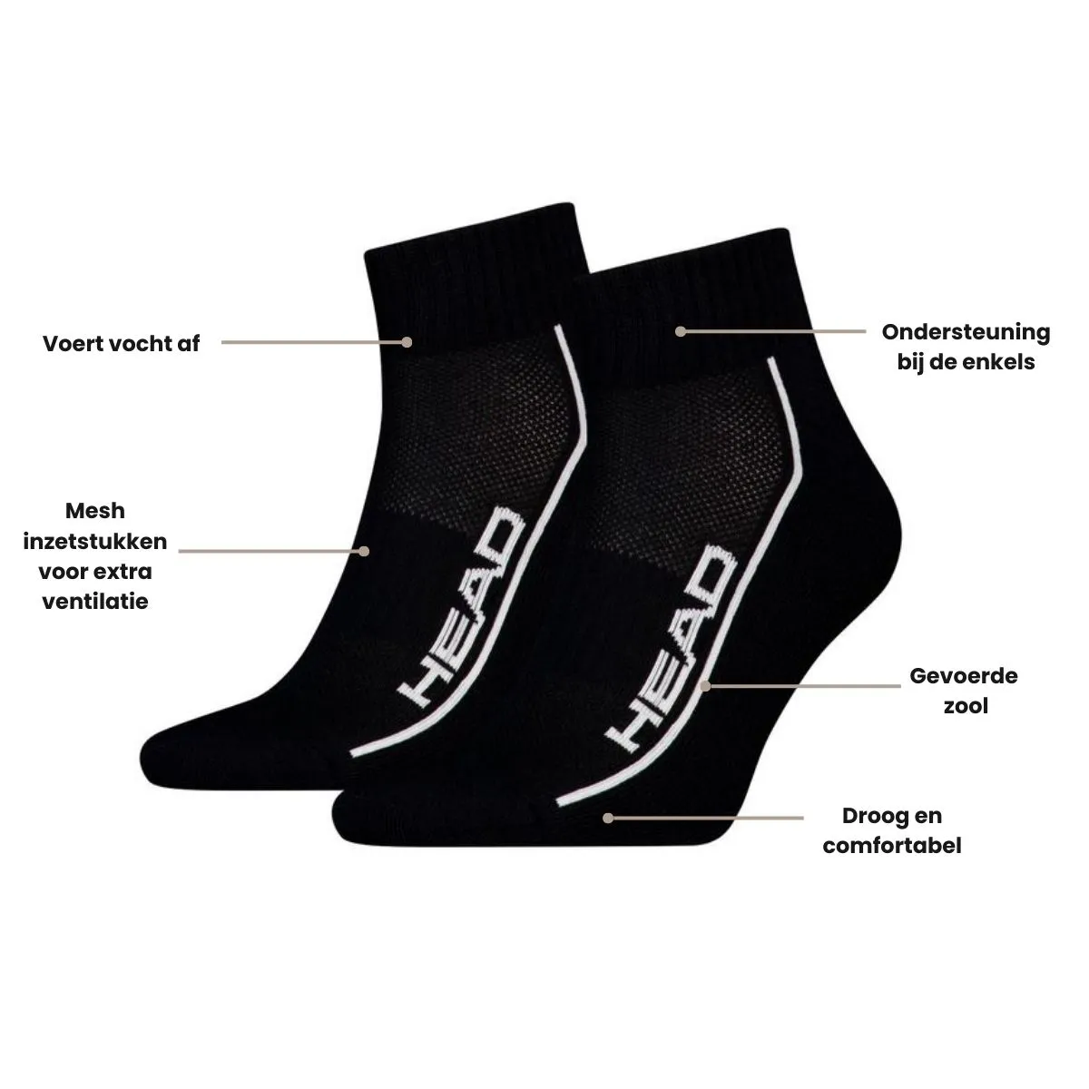 HEAD Quartersokken Performance 2-pack Zwart