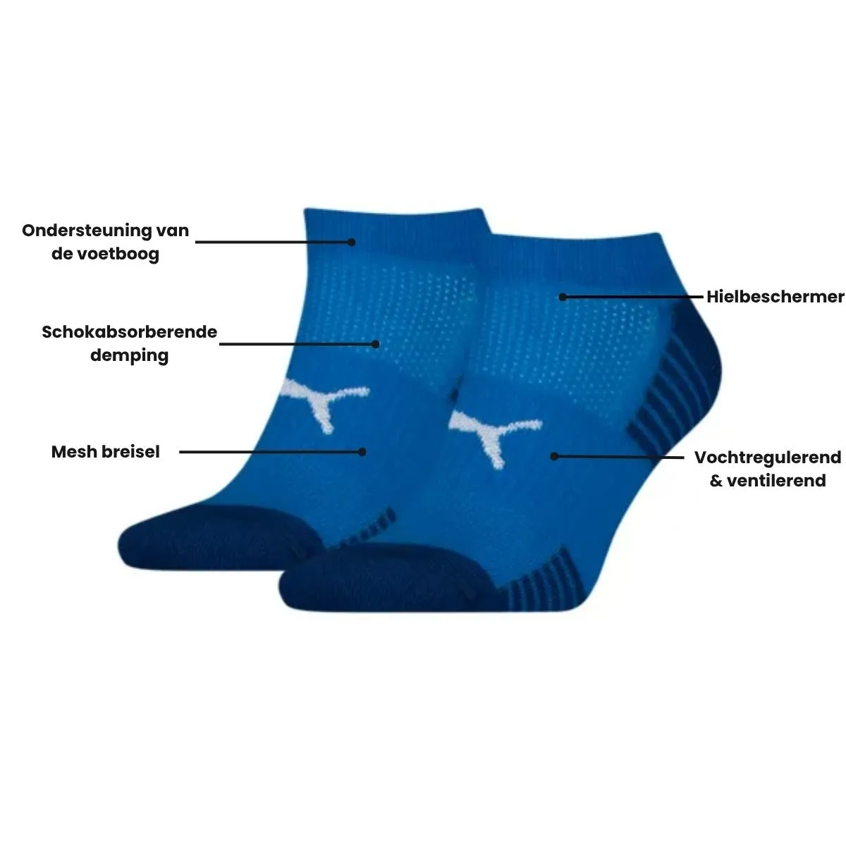 Puma Sport Cushioned Sneakersokken 2-pack Blauw