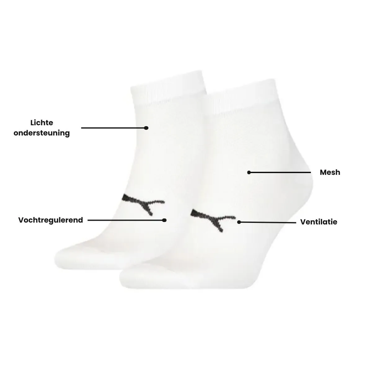 Puma Sport Quartersokken Light 2-pack Wit
