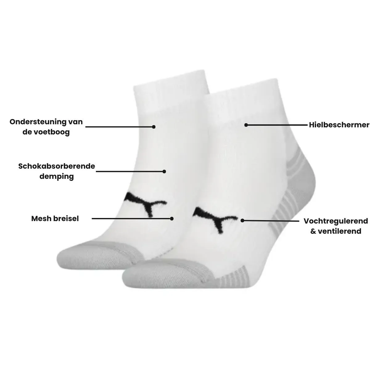 Puma Sport Cushioned Quartersokken 2-pack Wit